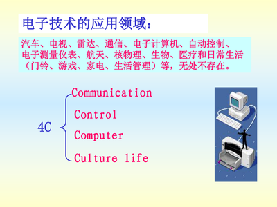 數(shù)字電路學(xué)習(xí) 通信與自動(dòng)控制技術(shù)的關(guān)鍵基礎(chǔ)