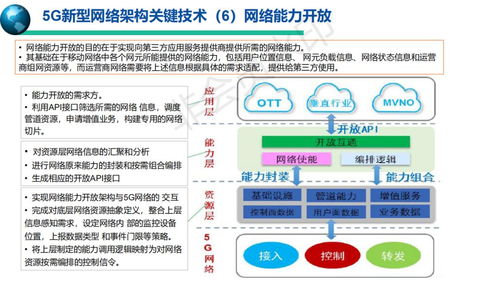 5G移動通信系統與通信、自動控制技術的融合研究